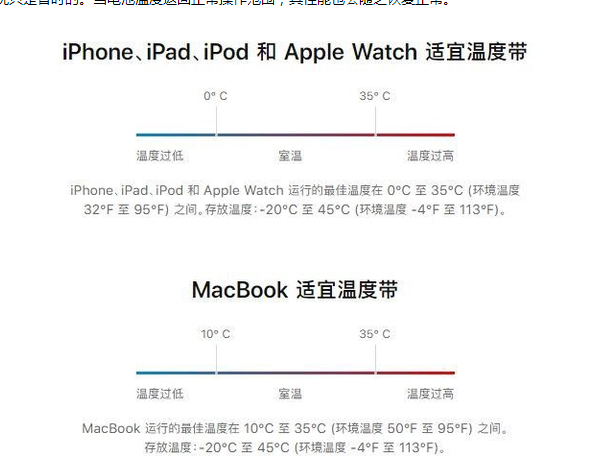 张港镇苹果13维修分享iPhone 13耗电越来越快怎么办 