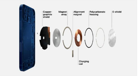 张港镇苹果手机维修分享iPhone 12真的会威胁身体健康吗 